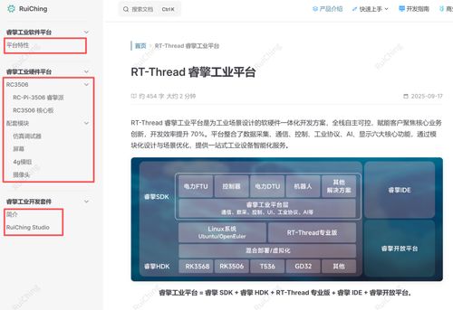 睿擎開(kāi)發(fā)者網(wǎng)站重磅升級(jí)，引領(lǐng)軟件開(kāi)發(fā)新動(dòng)態(tài)